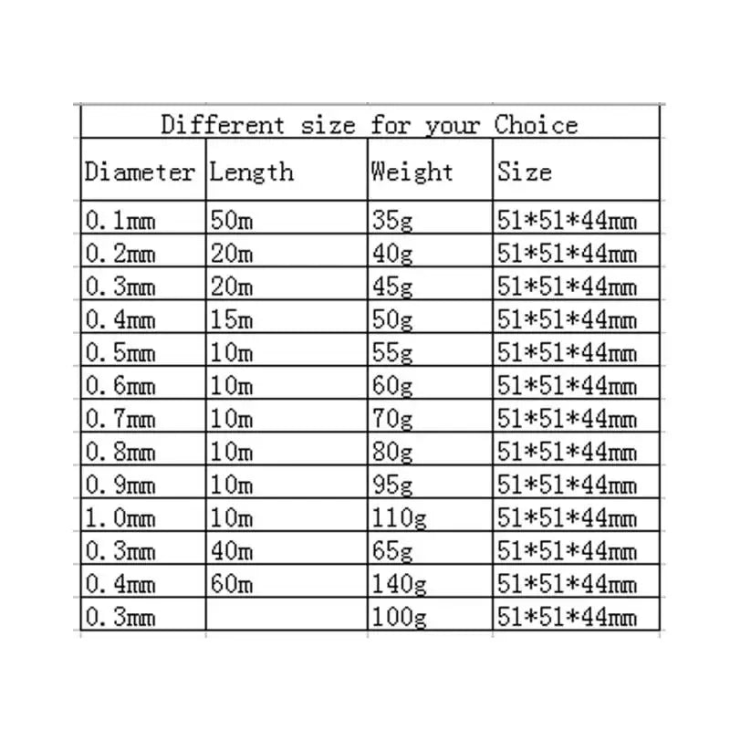 Sf527b33bf1c847c18a85033ceec0d34aR